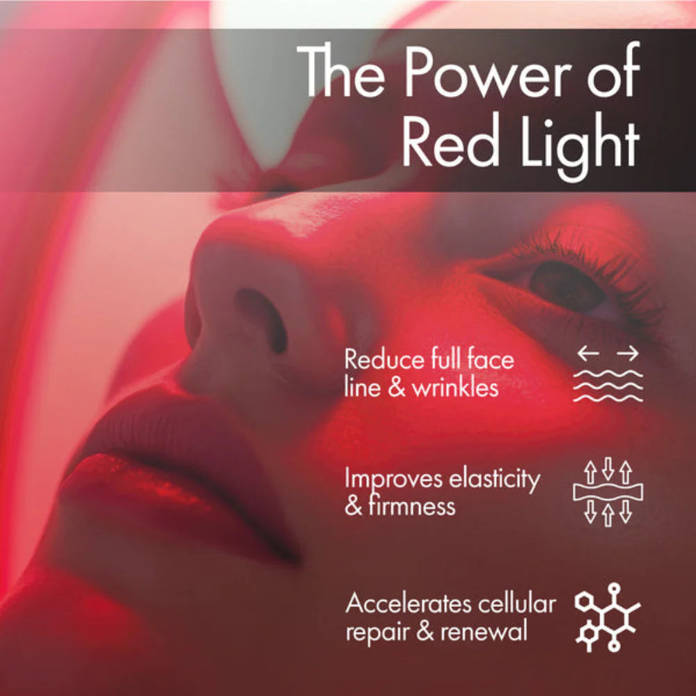 7-color LED skincare mask on face with neck attachment ✅ Back view of 7-color LED skincare mask with neck attachment