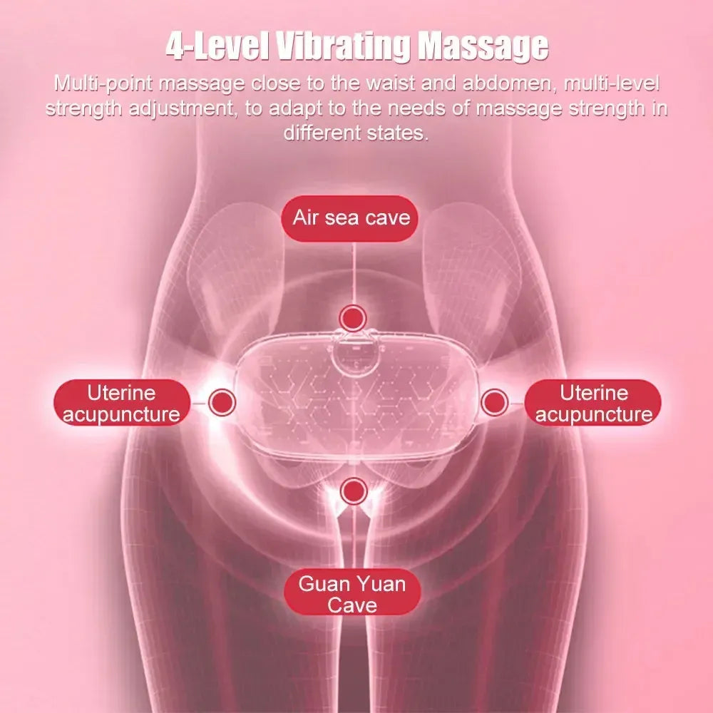 Menstrual heat relief belt worn around abdomen 